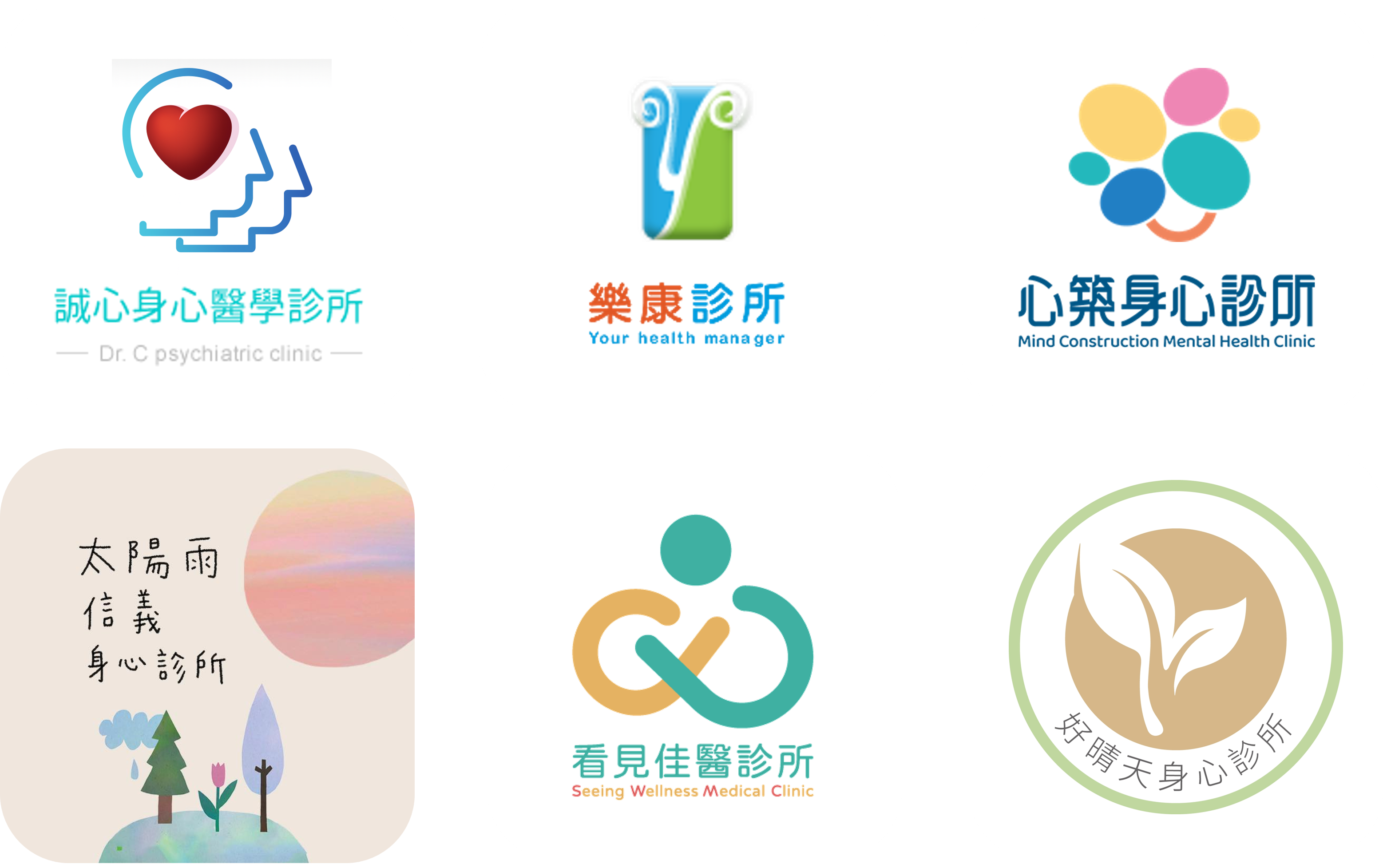 CES 導入醫療院所八格圖